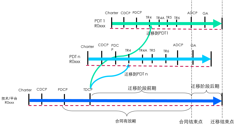 &#66;&#20307;&#32946;&#65288;&#66;&#83;&#112;&#111;&#114;&#116;&#115;&#65289;&#23448;&#26041;&#32593;&#31449;