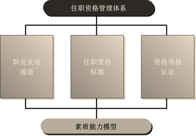 &#66;&#20307;&#32946;&#65288;&#66;&#83;&#112;&#111;&#114;&#116;&#115;&#65289;&#23448;&#26041;&#32593;&#31449;