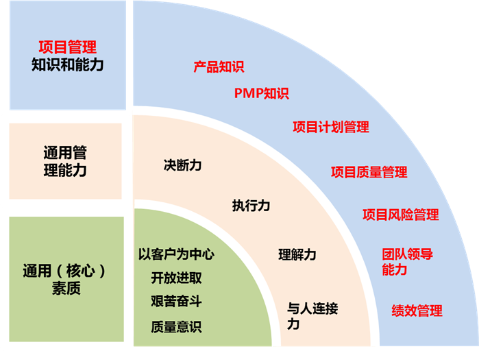 &#66;&#20307;&#32946;&#65288;&#66;&#83;&#112;&#111;&#114;&#116;&#115;&#65289;&#23448;&#26041;&#32593;&#31449;