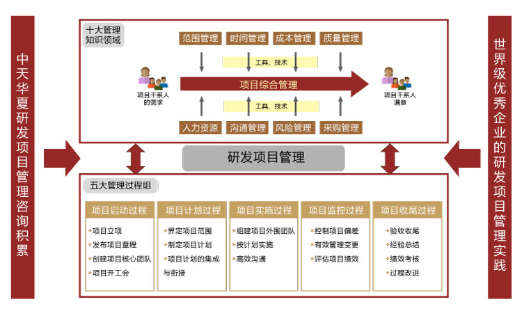 &#66;&#20307;&#32946;&#65288;&#66;&#83;&#112;&#111;&#114;&#116;&#115;&#65289;&#23448;&#26041;&#32593;&#31449;