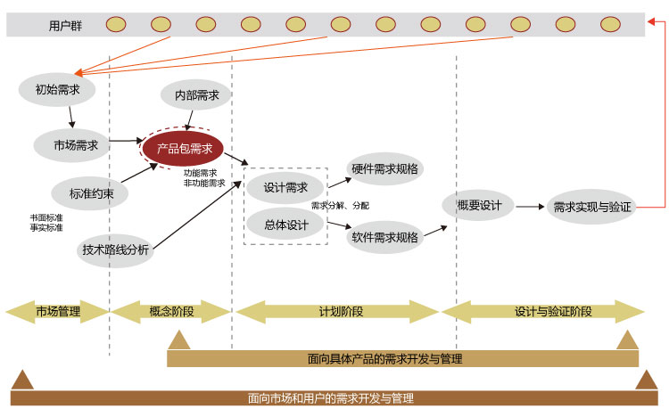 &#66;&#20307;&#32946;&#65288;&#66;&#83;&#112;&#111;&#114;&#116;&#115;&#65289;&#23448;&#26041;&#32593;&#31449;