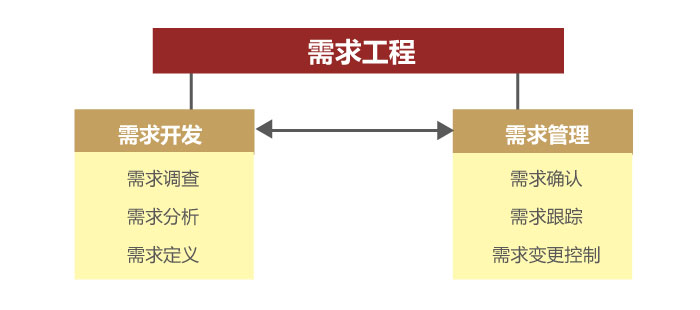 &#66;&#20307;&#32946;&#65288;&#66;&#83;&#112;&#111;&#114;&#116;&#115;&#65289;&#23448;&#26041;&#32593;&#31449;