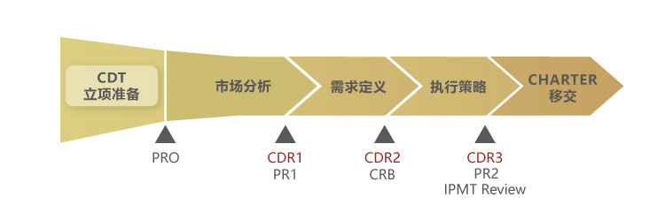 &#66;&#20307;&#32946;&#65288;&#66;&#83;&#112;&#111;&#114;&#116;&#115;&#65289;&#23448;&#26041;&#32593;&#31449;