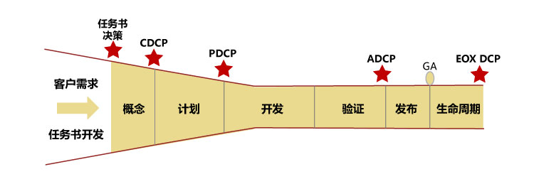 &#66;&#20307;&#32946;&#65288;&#66;&#83;&#112;&#111;&#114;&#116;&#115;&#65289;&#23448;&#26041;&#32593;&#31449;