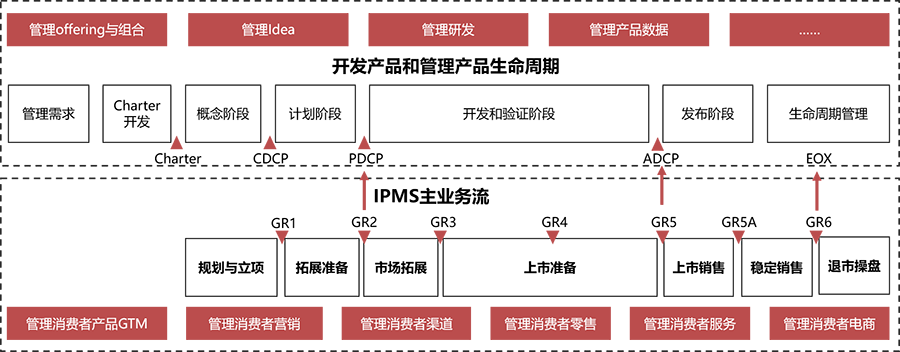 &#66;&#20307;&#32946;&#65288;&#66;&#83;&#112;&#111;&#114;&#116;&#115;&#65289;&#23448;&#26041;&#32593;&#31449;