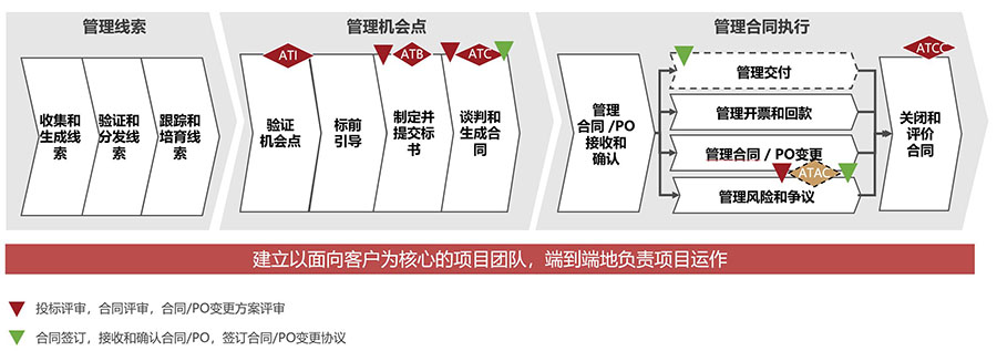&#66;&#20307;&#32946;&#65288;&#66;&#83;&#112;&#111;&#114;&#116;&#115;&#65289;&#23448;&#26041;&#32593;&#31449;
