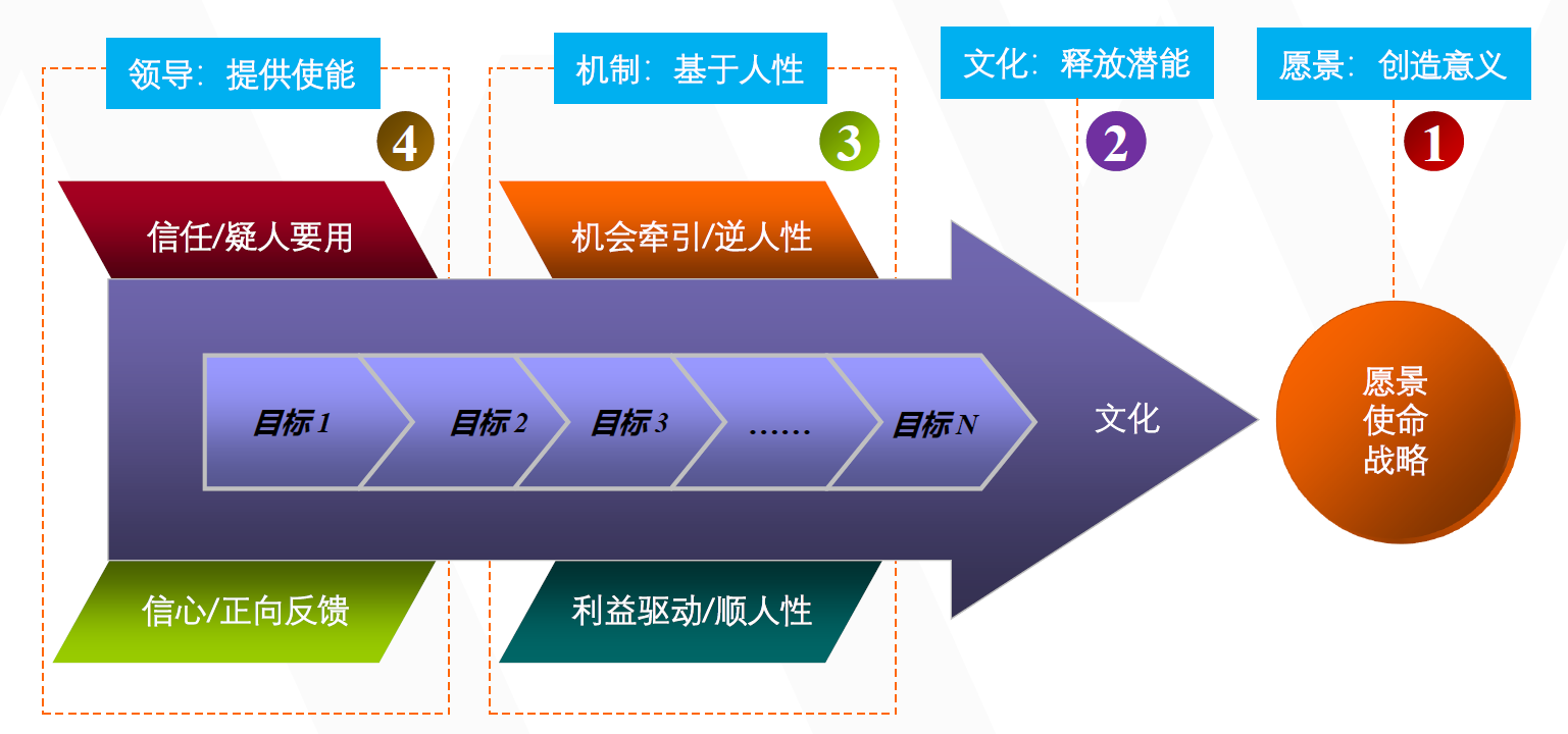 &#66;&#20307;&#32946;&#65288;&#66;&#83;&#112;&#111;&#114;&#116;&#115;&#65289;&#23448;&#26041;&#32593;&#31449;