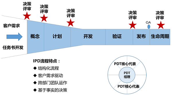 &#66;&#20307;&#32946;&#65288;&#66;&#83;&#112;&#111;&#114;&#116;&#115;&#65289;&#23448;&#26041;&#32593;&#31449;