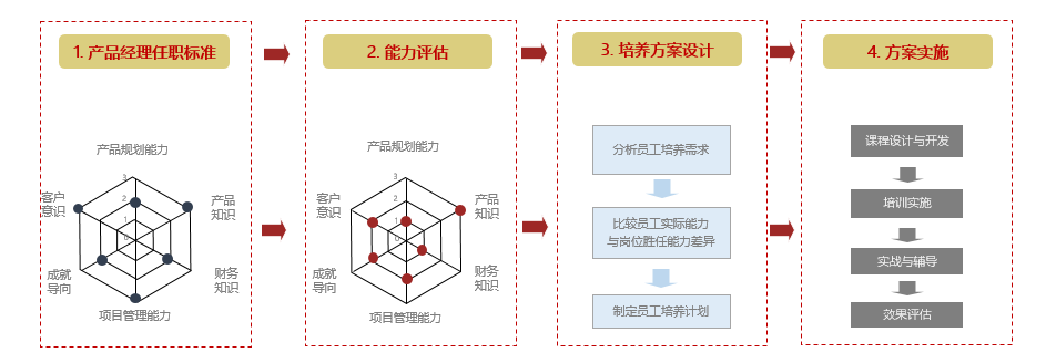 &#66;&#20307;&#32946;&#65288;&#66;&#83;&#112;&#111;&#114;&#116;&#115;&#65289;&#23448;&#26041;&#32593;&#31449;