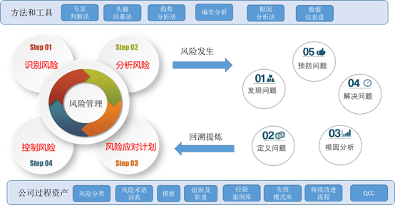 &#66;&#20307;&#32946;&#65288;&#66;&#83;&#112;&#111;&#114;&#116;&#115;&#65289;&#23448;&#26041;&#32593;&#31449;