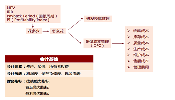 &#66;&#20307;&#32946;&#65288;&#66;&#83;&#112;&#111;&#114;&#116;&#115;&#65289;&#23448;&#26041;&#32593;&#31449;