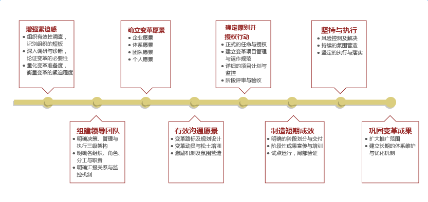 &#66;&#20307;&#32946;&#65288;&#66;&#83;&#112;&#111;&#114;&#116;&#115;&#65289;&#23448;&#26041;&#32593;&#31449;