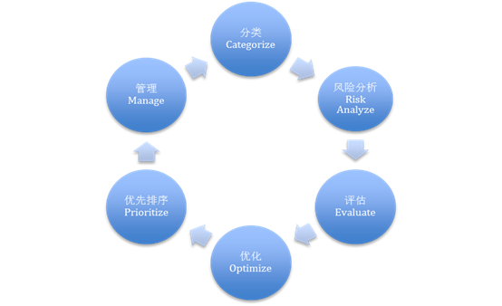 &#66;&#20307;&#32946;&#65288;&#66;&#83;&#112;&#111;&#114;&#116;&#115;&#65289;&#23448;&#26041;&#32593;&#31449;