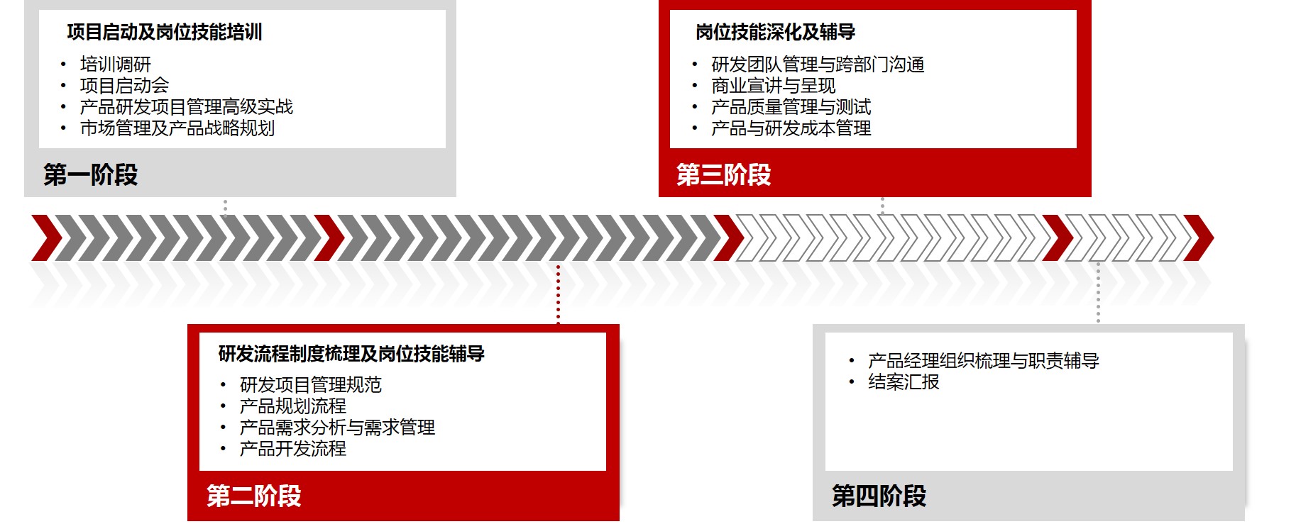 &#66;&#20307;&#32946;&#65288;&#66;&#83;&#112;&#111;&#114;&#116;&#115;&#65289;&#23448;&#26041;&#32593;&#31449;
