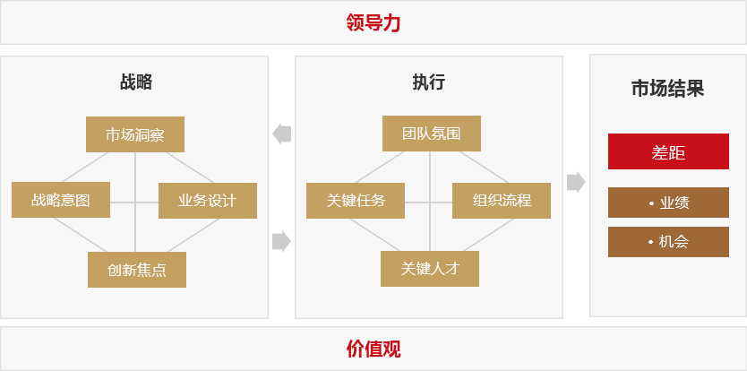 &#66;&#20307;&#32946;&#65288;&#66;&#83;&#112;&#111;&#114;&#116;&#115;&#65289;&#23448;&#26041;&#32593;&#31449;