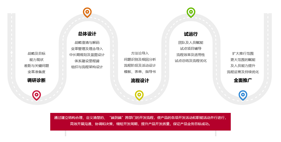 &#66;&#20307;&#32946;&#65288;&#66;&#83;&#112;&#111;&#114;&#116;&#115;&#65289;&#23448;&#26041;&#32593;&#31449;