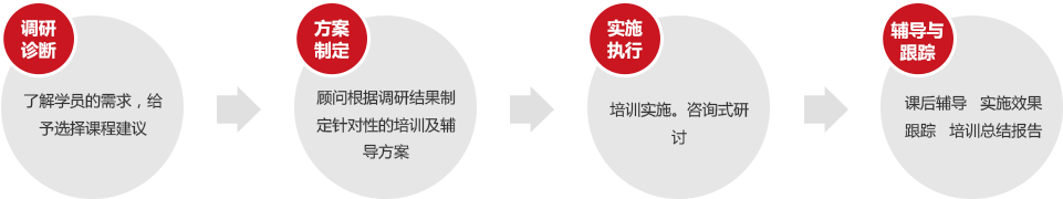 &#66;&#20307;&#32946;&#65288;&#66;&#83;&#112;&#111;&#114;&#116;&#115;&#65289;&#23448;&#26041;&#32593;&#31449;